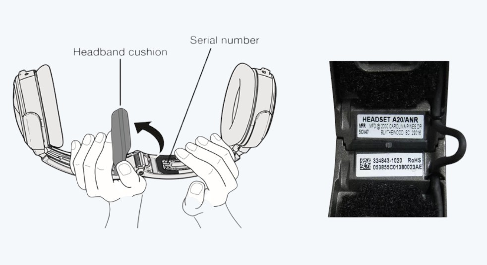 Example of serial number location on Bose A20 headset