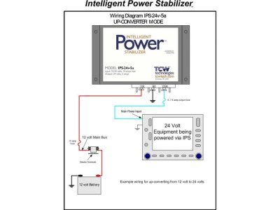TCW Tech IPS Power Stabilizer