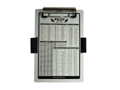 Nakolannik PilotStyle VFR