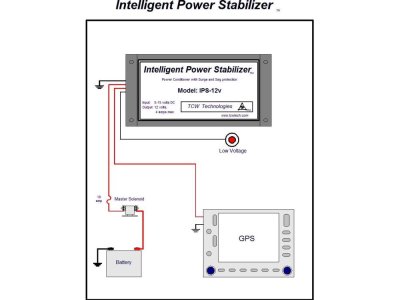 TCW Tech IPS Power Stabilizer