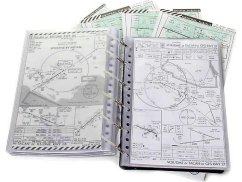 FlyBoys FB2200 pouzdro na checklisty