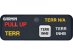 Annunciators