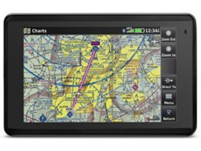 Aera 660 garmin discount